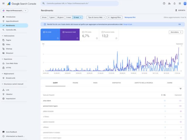 Andamento delle impression e dei clic organici su Google dopo l’intervento SEO, con una crescita progressiva della visibilità locale nell’area di Lugano e nei comuni limitrofi.