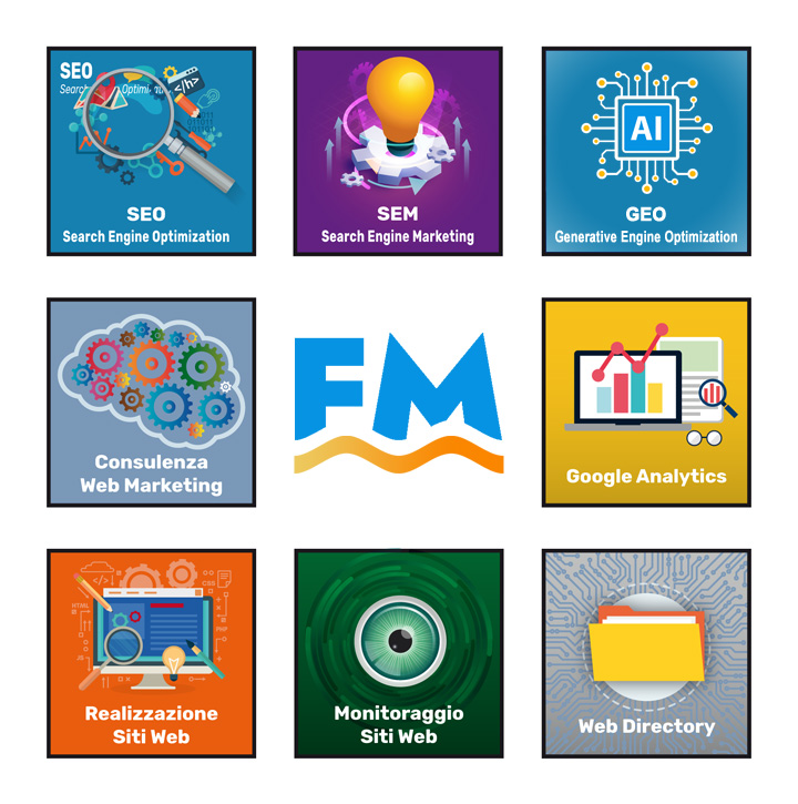 consulenza seo campagne google ads