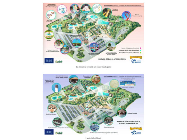 Masterplan di un parco acquatico progettato da Slide Srl, esempio delle attività di pianificazione e sviluppo di acquapark su misura.